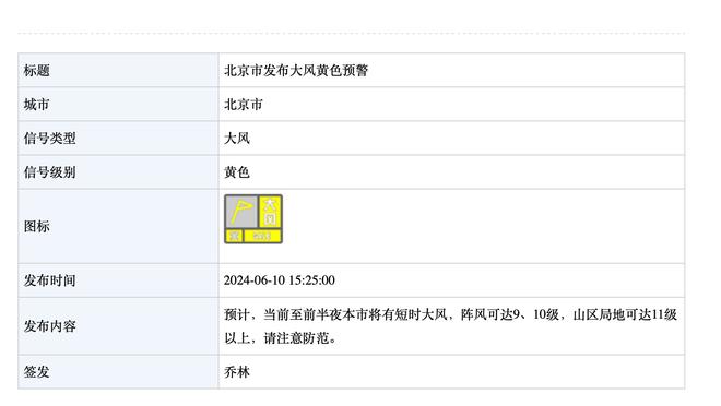 里昂取得法甲3连胜逃离降级区，拉卡泽特3场打进4球