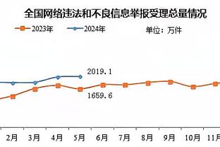 dota2滚球雷竞技截图3