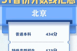 对梅西未上场投诉已增至825宗，涉及金额559万元