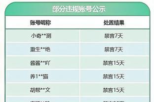 邱彪：阿不都一定是值得全明星首发这一票 希望球迷们能支持他