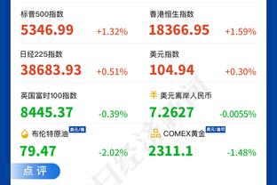 没有你真不行啊！本赛季恩比德出战时76人20胜5负 未出战时0胜4负